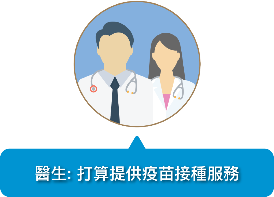 醫生︰打算提供疫苗接種服務