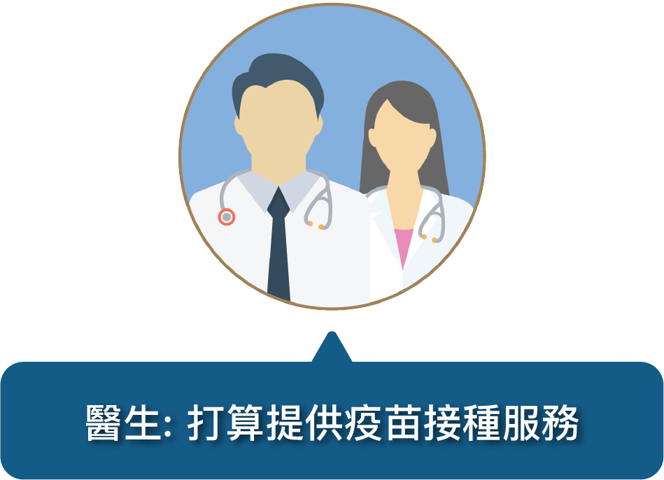 醫生︰打算提供疫苗接種服務