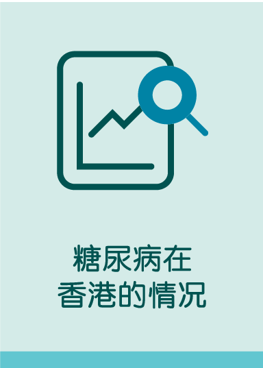 糖尿病在香港的情况